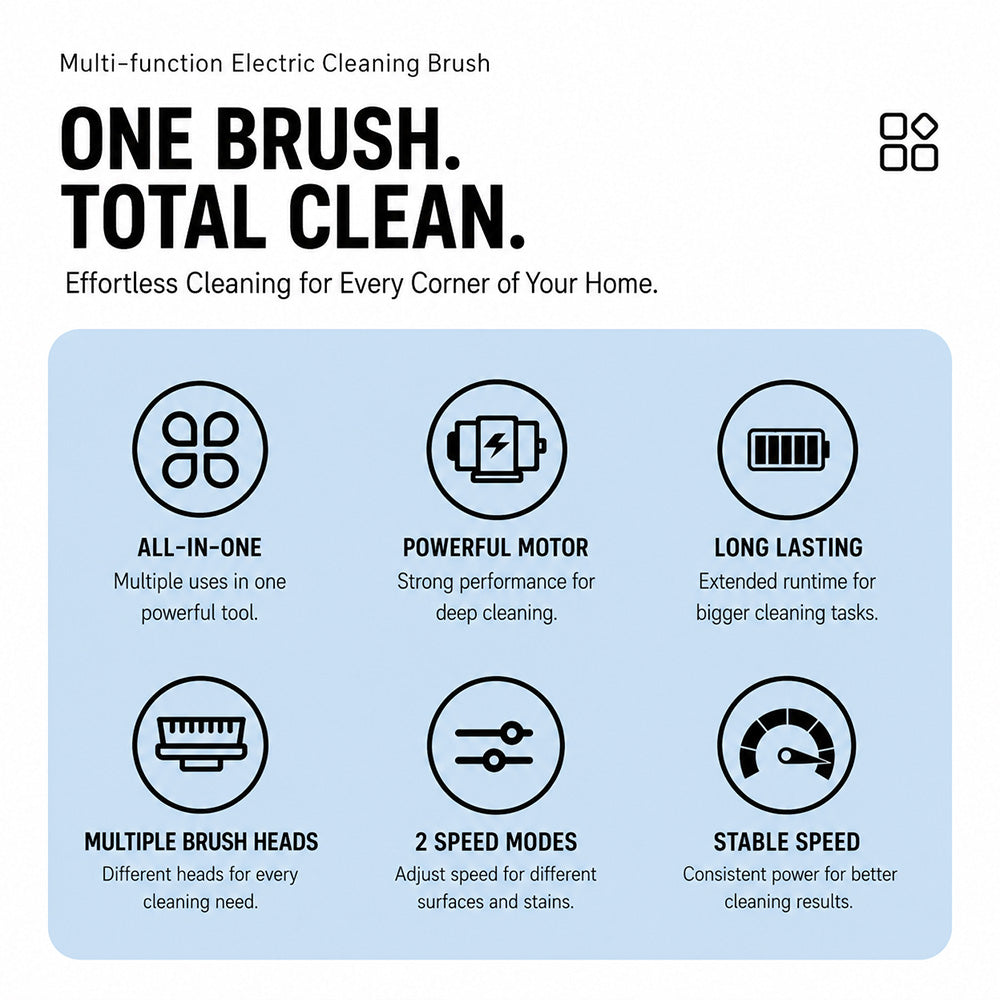 Power Scrub Plus™