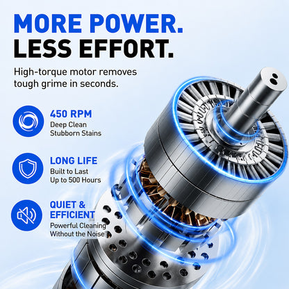 Power Scrub Max™