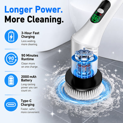 Power Scrub Max™